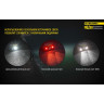 Налобный фонарь NITECORE NU30 Desert Tan 15847